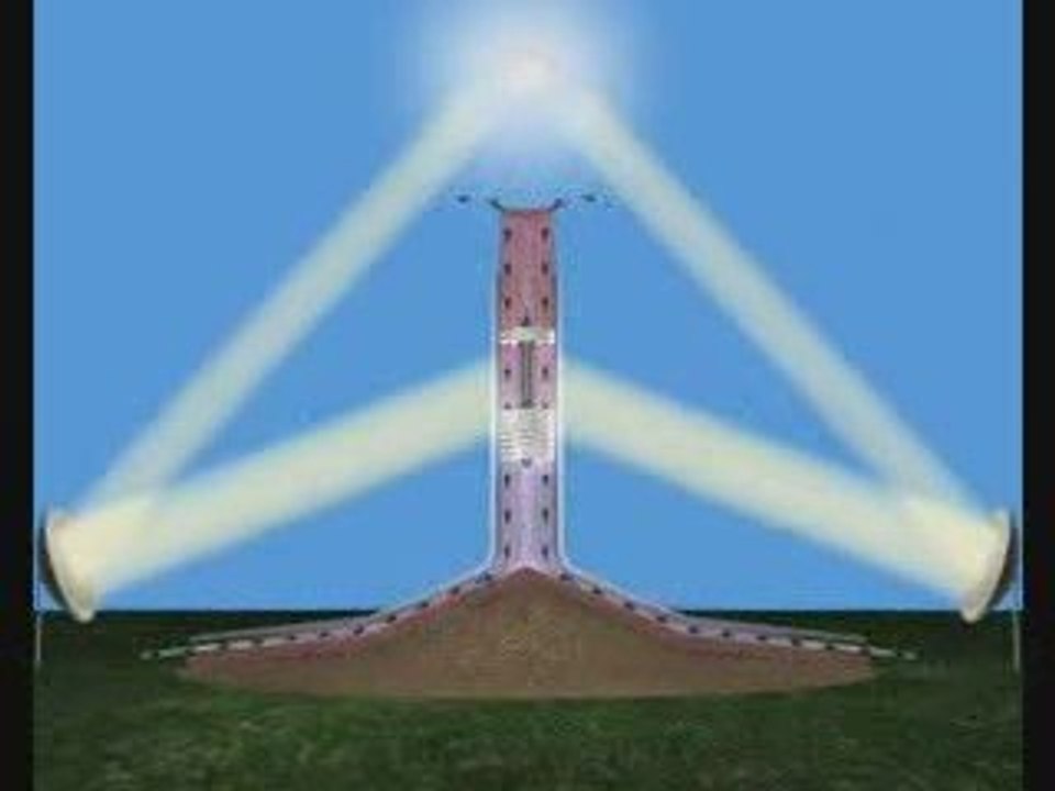 Solar Kule