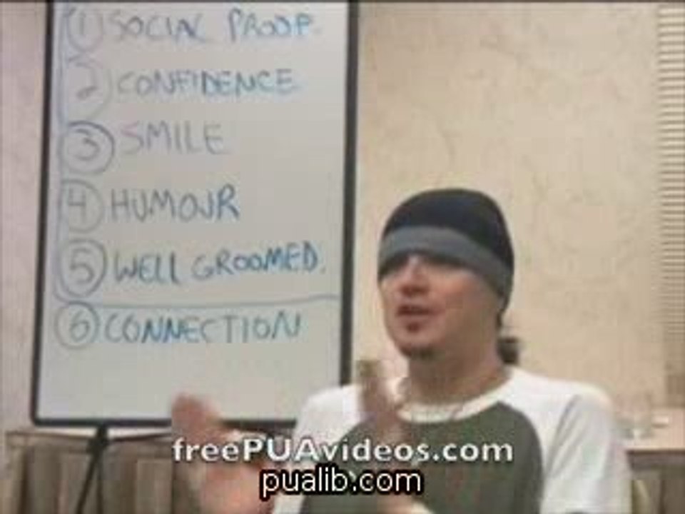 Conveying The Characteristics Of An Alpha Male Pickup Artist