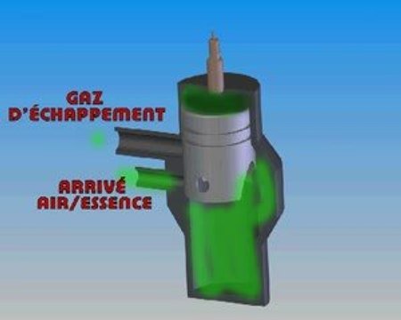 Moteur 2 temps
