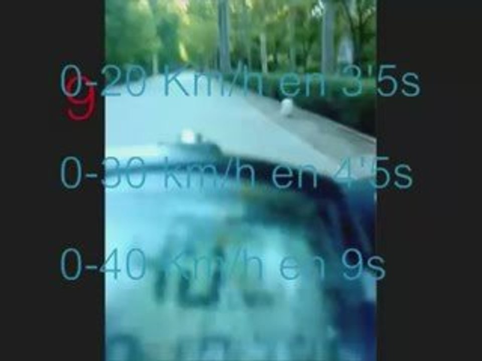 Mountain-Bike Acceleration & Top-Speed