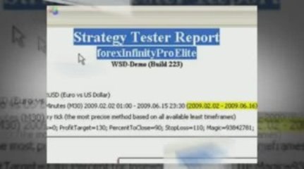 Forex Infinity Trading Robot Review