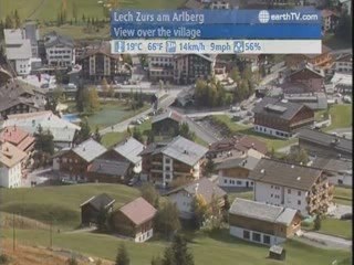 Warsaw - Poland, Arcachon - France, London - United Kingdom, Lech Zurs am Arlberg - Austria, Dusseldorf - Germany, Ascona - Ticino - Switzerland, Udaipur - India