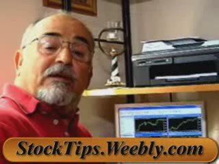 Online Currency Trading – Trade Forex Online