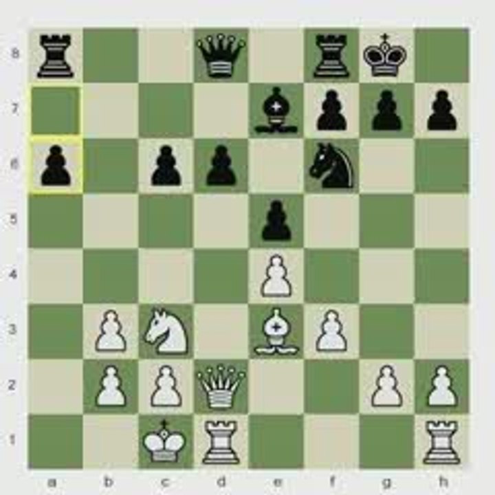 Chess.com: Liu Analyzes; Member Games 2