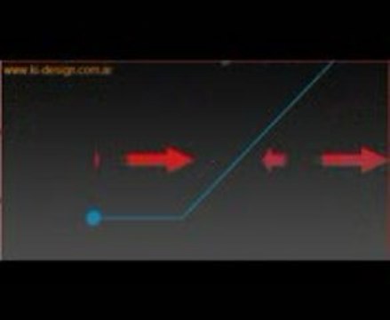 Diseño Web Argentina