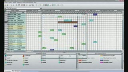 Intervention S.A.V. - Solution Visual Planning