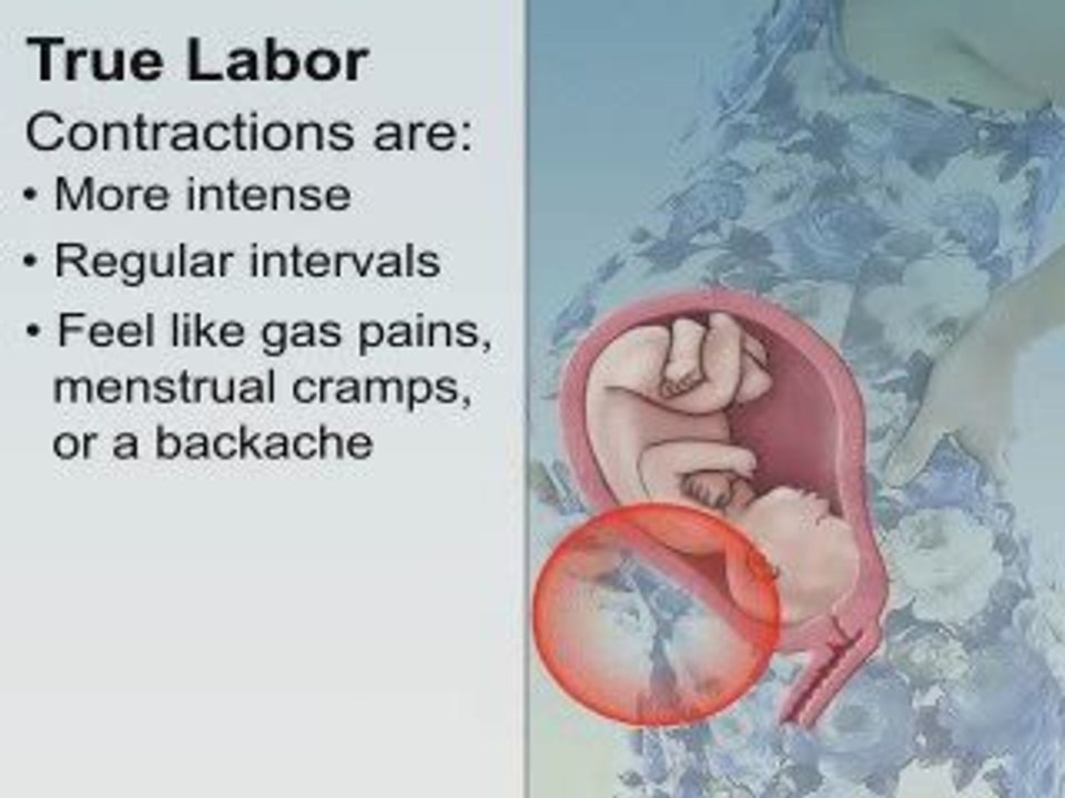 Possible Signs of Labor