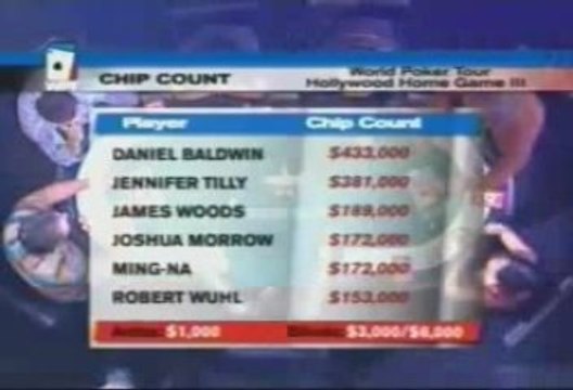 WPT Hollywood Home Game III Pt07