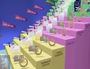 Escalera del Exito Oriflame