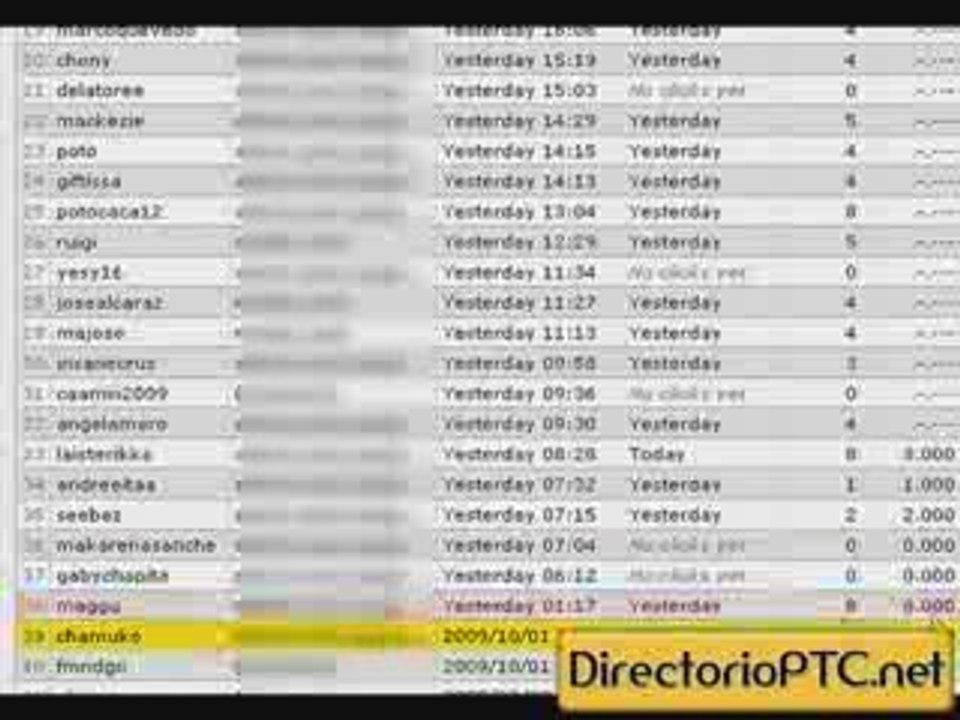 Referidos en Neobux | 45 Referidos Directos | PTC