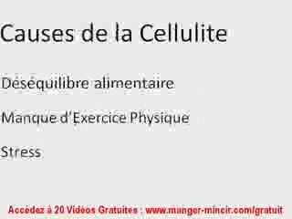 Perdre Cellulite: Traitement. Culotte de Cheval
