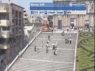 Los Angeles - USA, Berlin - Germany, Antalya - Turkey, Macau SAR - China, Amsterdam - Netherlands, Honolulu - USA, Dubrovnik - Croatia