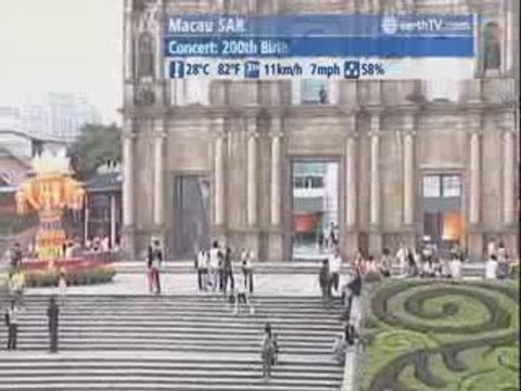 Ascona - Ticino - Switzerland, Dolomites, Corvara - Italy, Bandar Seri Begawan - Brunei, Durban - South Africa, Macau SAR - China, Paris - France, Hong Kong SAR - China