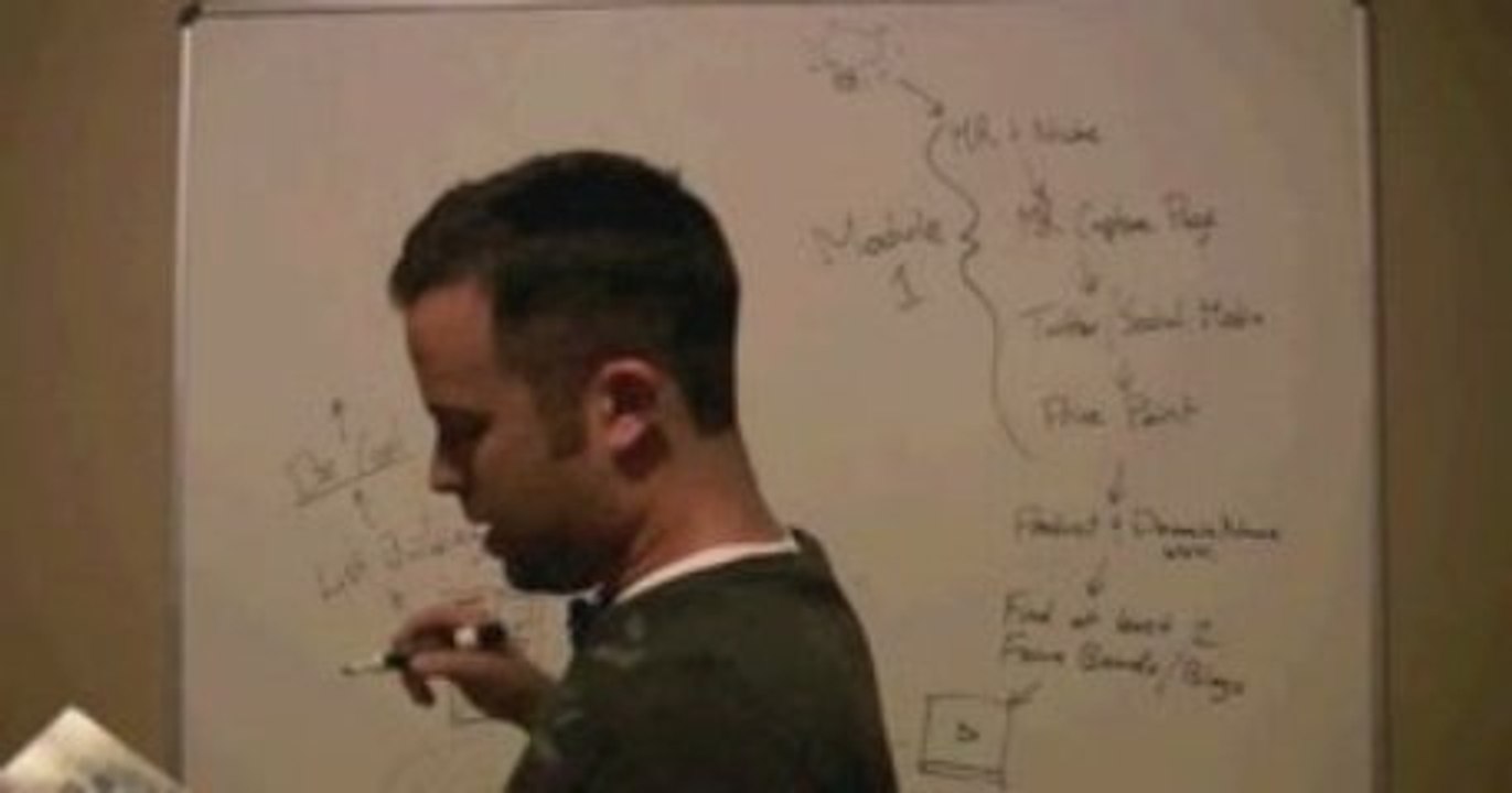 Todd Perkins creator of Bulletproof Business Blueprint