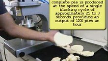 Pie Designs Pie Manufacturing Simplicity