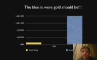 WHY YOU MUST BE BUYING GOLD COINS/BULLION