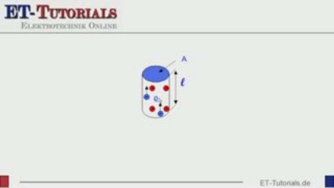 Widerstand einer leitung