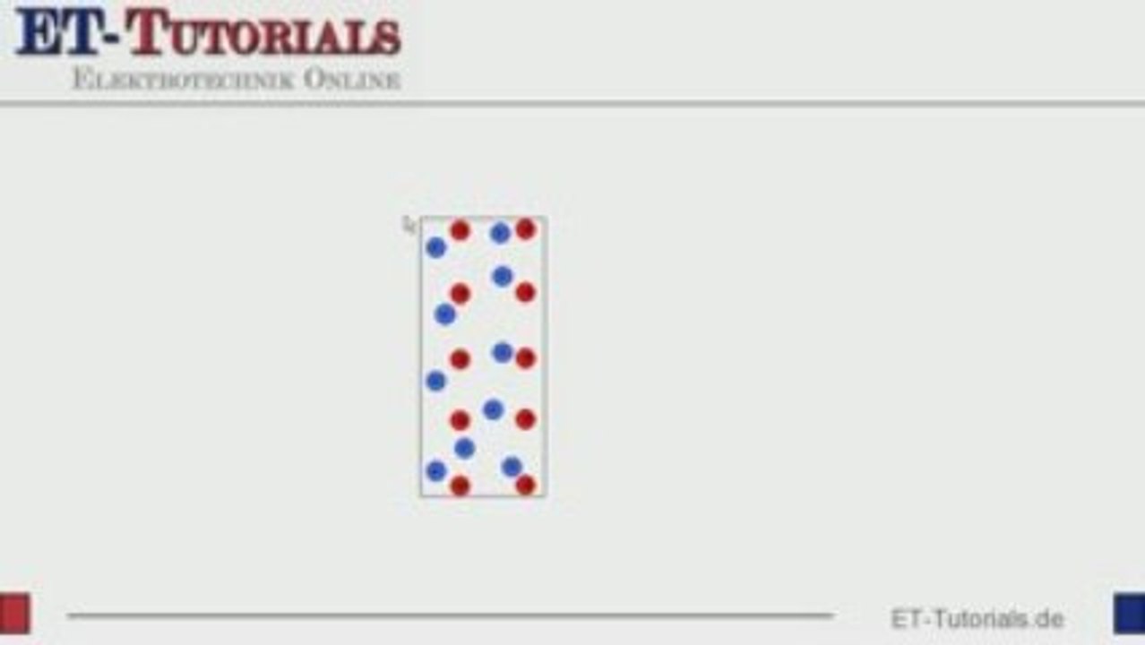 Bohrsches atommodell