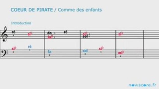 Coeur de pirate / Comme des enfants / Intro piano facile