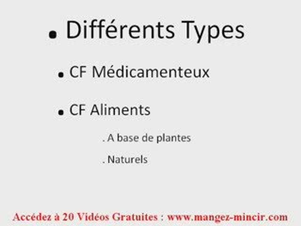 Le Coupe Faim de A a Z. Naturel. Houdia. Pharmacie