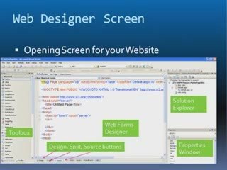 Online UNIX Training Services