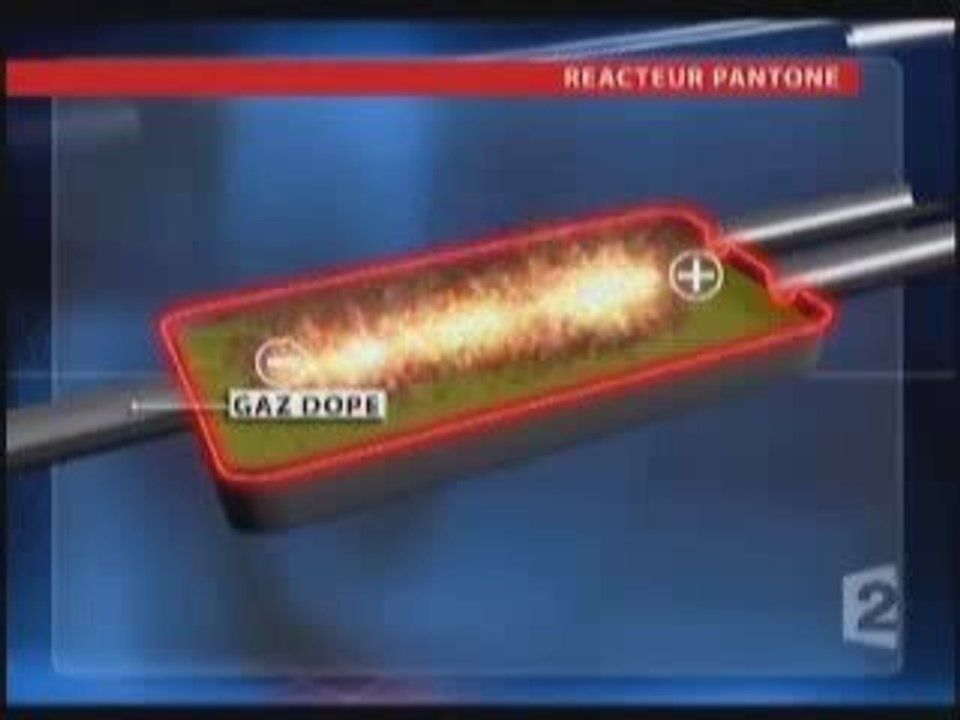 moteur à eau pantone: taxe carbone = preuve mafia