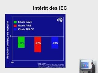 Cas clinique cardiologie N°2 - BibliomedDZ