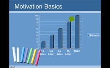 Motivating Students 5 - Your A is One Step Away
