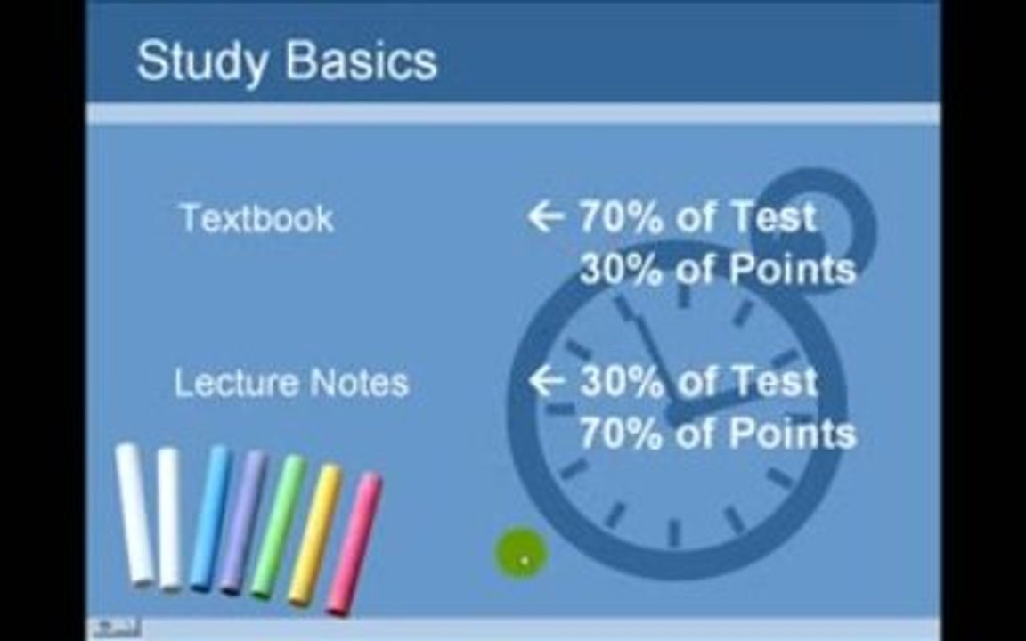 Test Taking Skills 3 - Getting Points