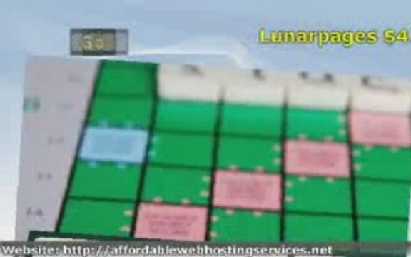 Rating Web Hosting Companies and How Much They Cost