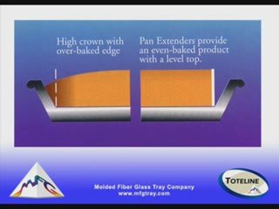 Pan-Extenders