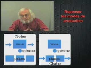 Projet industriel de la cgt partie 2
