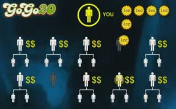 GOGO20 AFFILIATE MARKETING EXPLODED RESIDUAL INCOME FOR LIFE