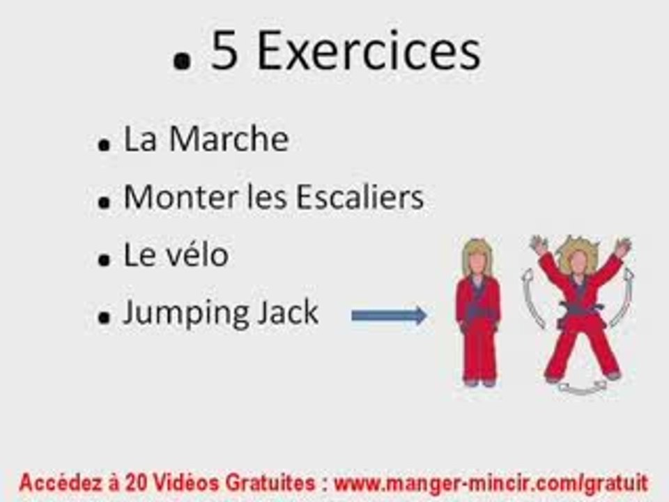 5 Exercices sur Comment Perdre du Poids Rapidement