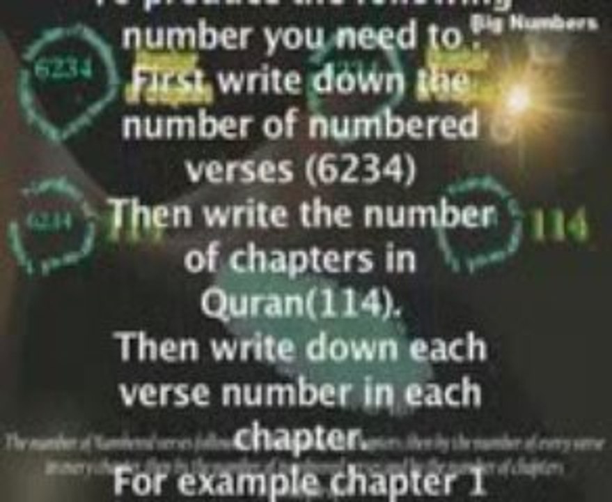 Islam & Maths-12