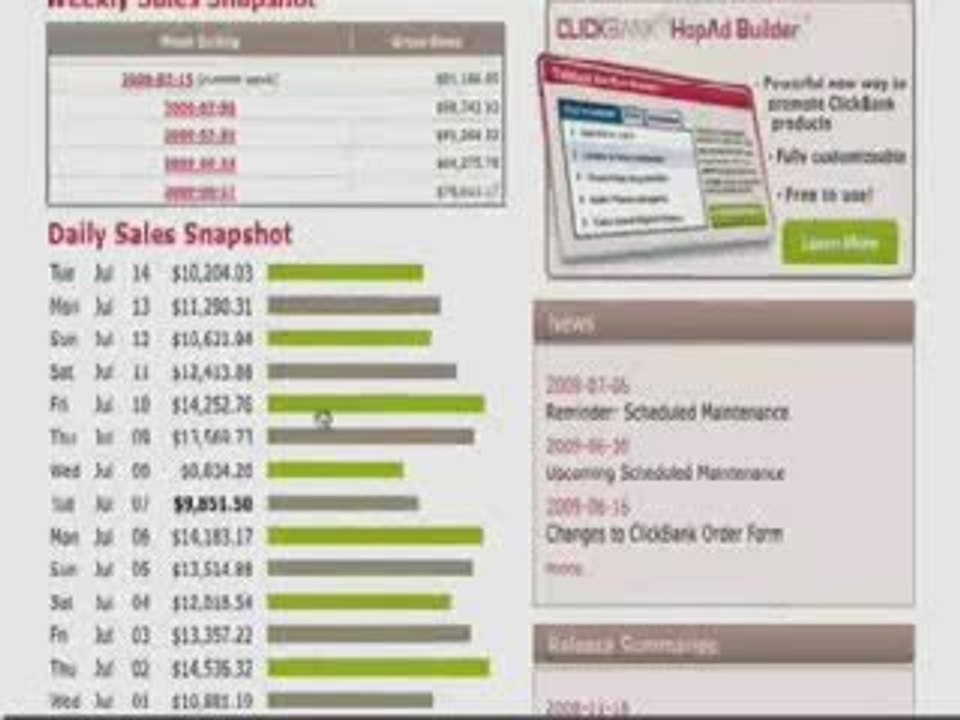 Make Big Money Online