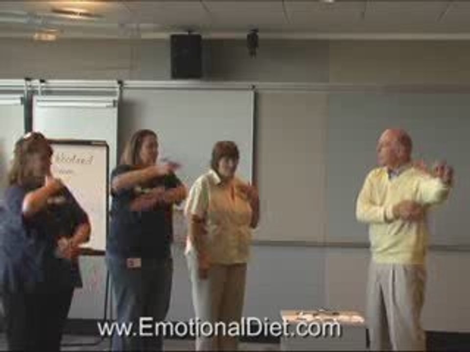 Using EFT for Weight Loss