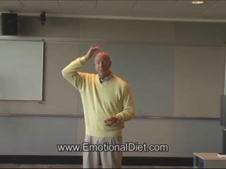 Lose Weight with EFT for Weight Loss