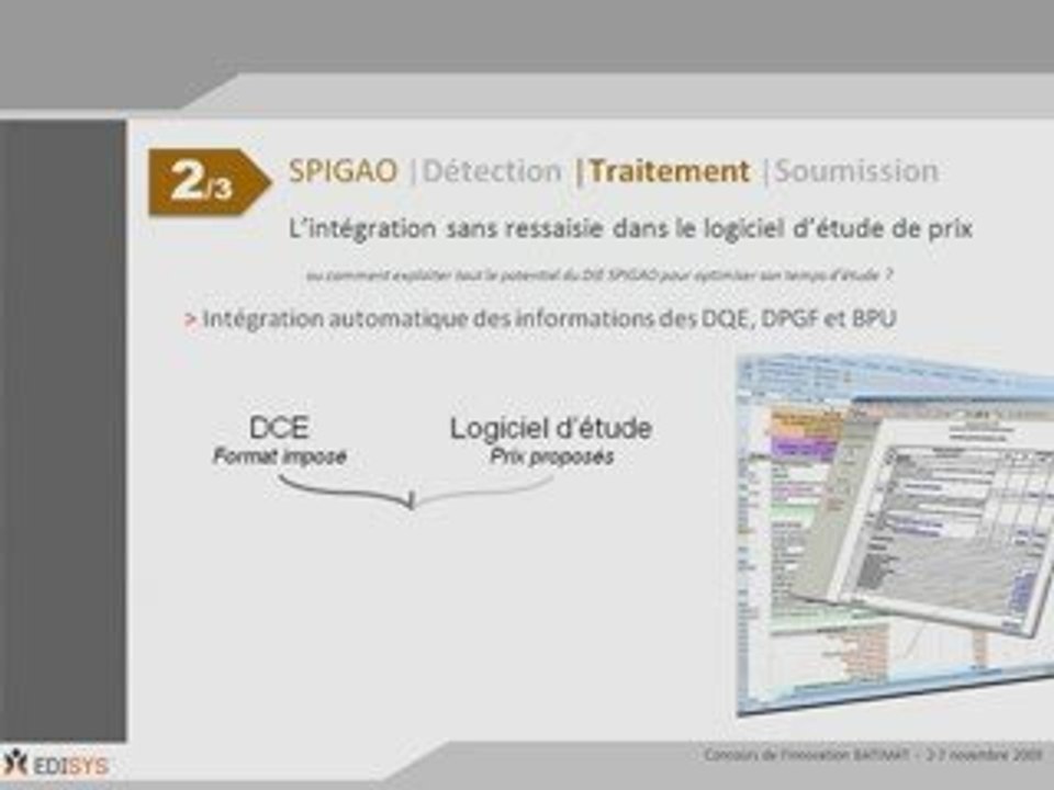 SPIGAO 2009