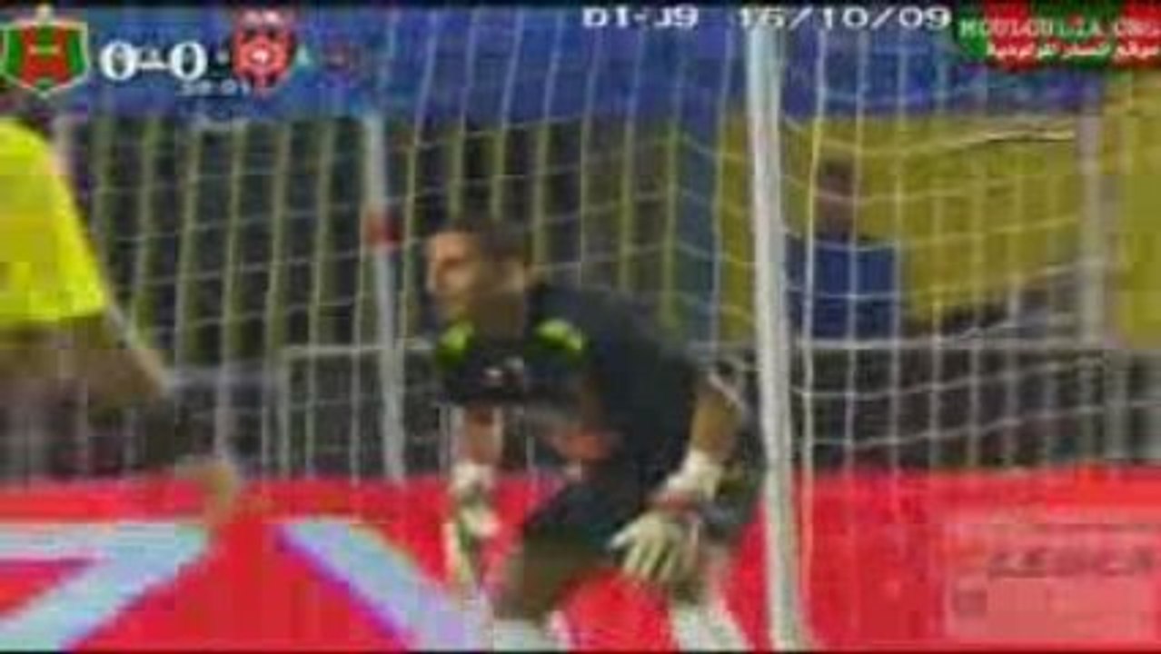 MC. Alger 0-0 USM. Alger