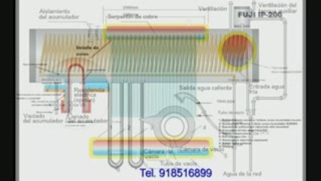 ENERGÍAS RENOVABLES - PANELES SOLARES FUJISOL S.L.