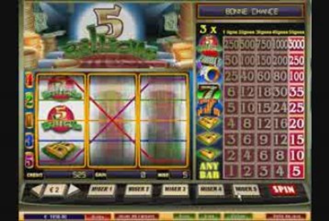 LE CASINO FRANCAIS CASINO RIVA ET LES PROMOTIONS