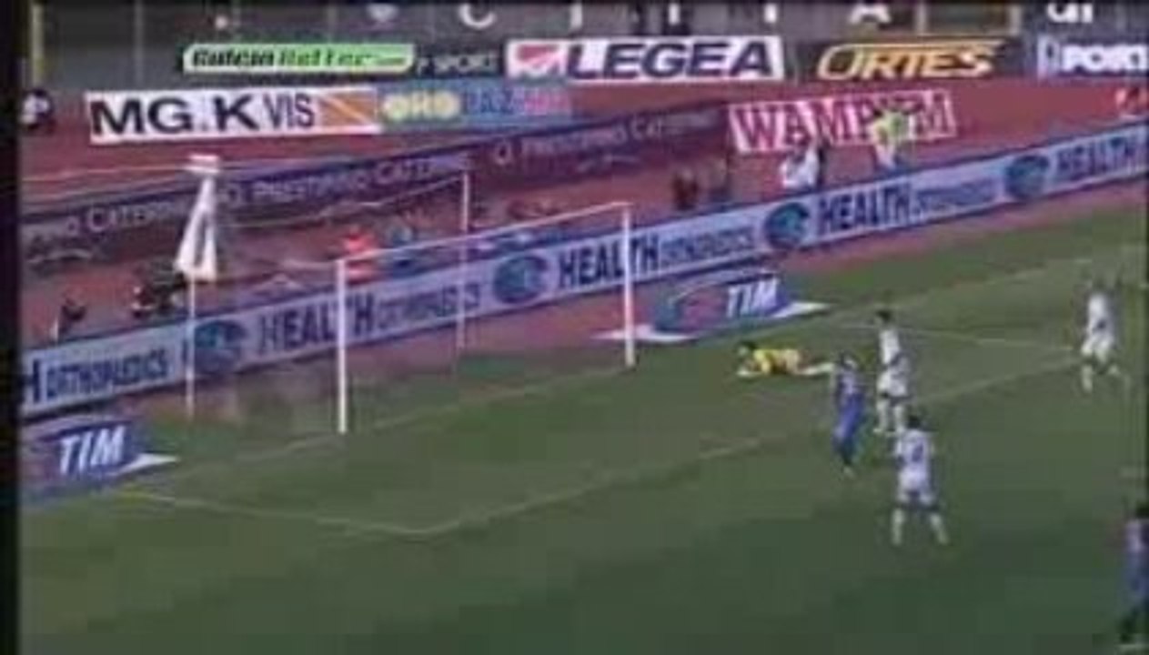 HIGHLIGHTS CATANIA-CAGLIARI 2-1 nell'8^ Giornata di Serie A