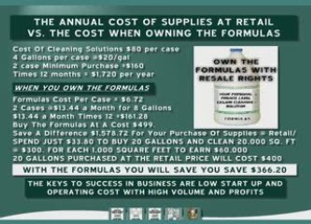 Ceiling And Wall Cleaning Solution Formulas