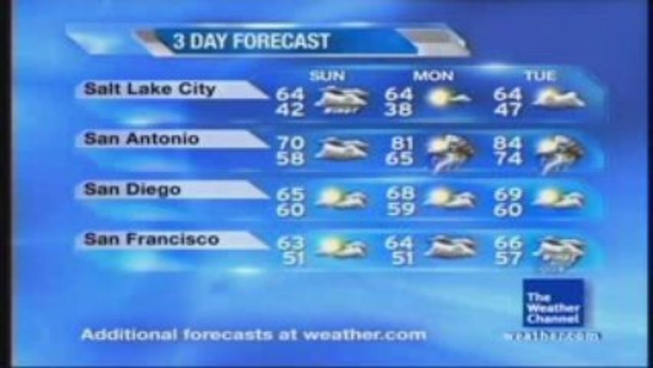 October 2009 Primetime Song #6