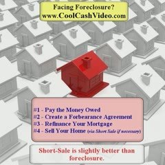 Learn How to Stop Foreclosure in Texas