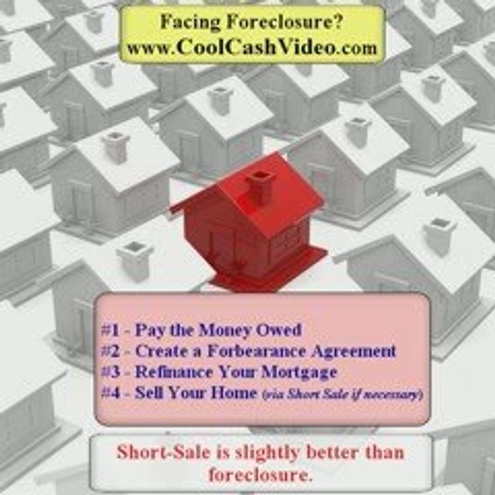 Learn How to Stop Foreclosure in Texas