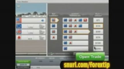 Trading | Forex – Stock Trading