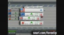 Exchange Rate | Foreign Exchange - Trading Day