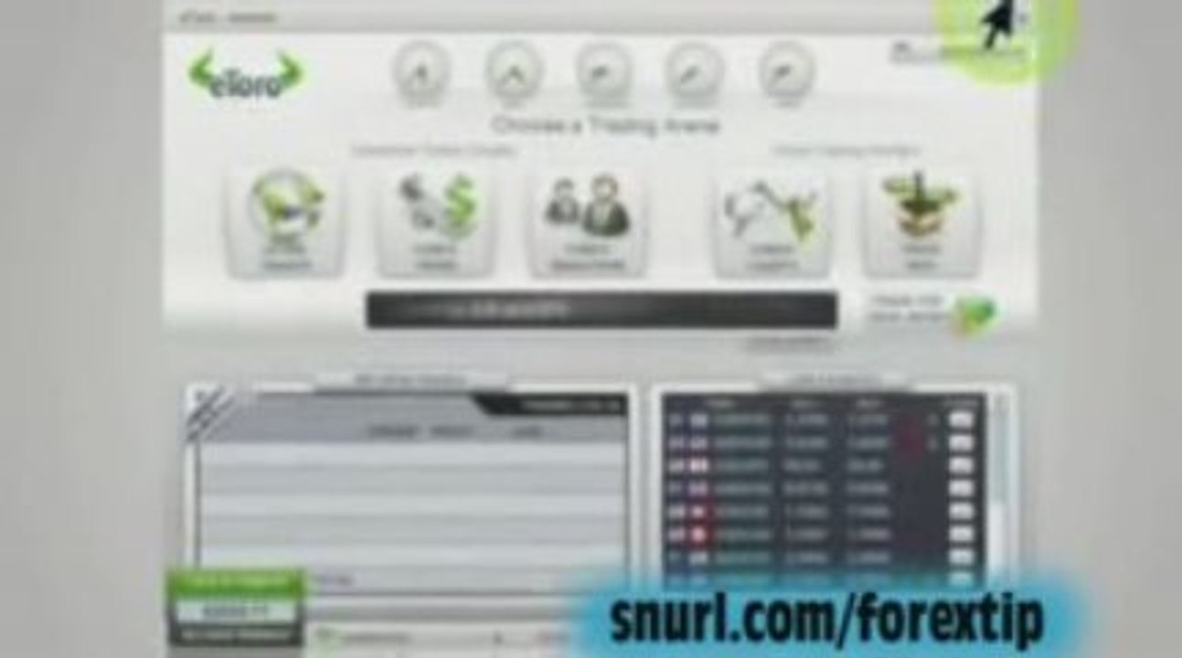 Forex | Stock Trading - Online Trading